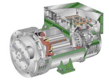 峄城发电机内部结构图